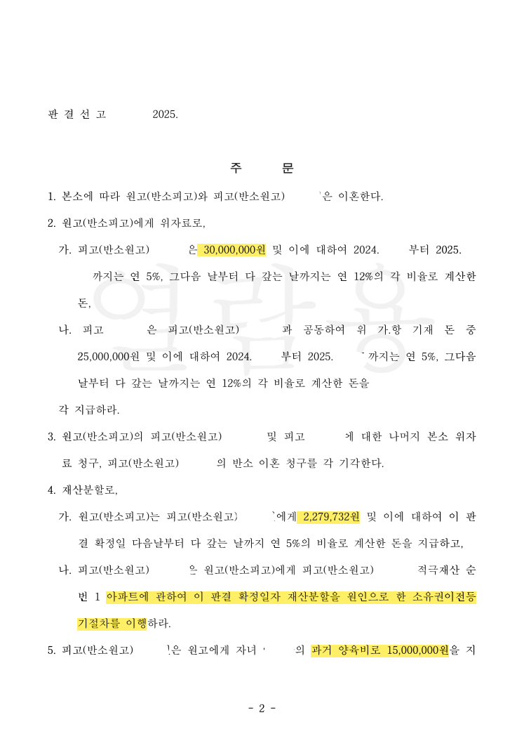 남편이 먼저 낸 이혼 청구는 기각, 아내의 이혼 청구는 인용 — 위자료 3,000만 원과 아파트 소유권까지 확보한 사례 법률문서 2쪽