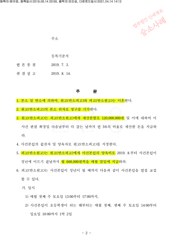 혼인기간 5년차. 재산분할 80%(1억2천만원) 인정받고 이혼 승소 — 사례 자료 6