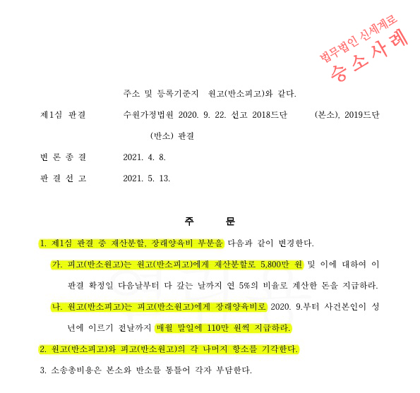 유책배우자의 이혼청구, 항소심에서 위자료 3천 및 1심보다 양육비를 30만원 증액받고 승소 — 사례 자료 6