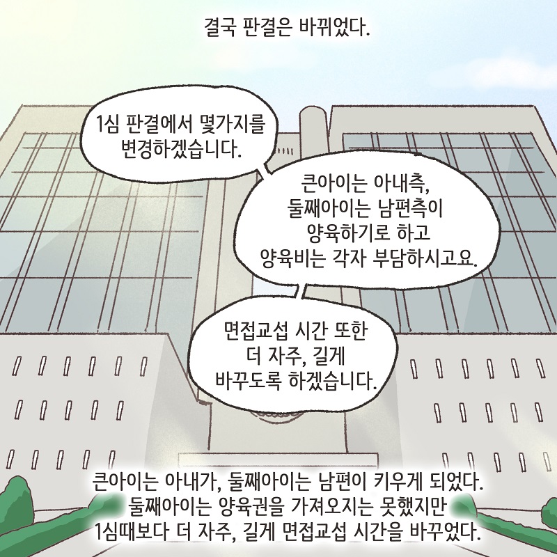 1심 뒤집기 (4) — 웹툰 장면 13