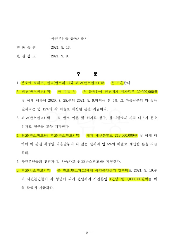 의뢰인을 대리해 상대방 위자료청구 감액시키며 재산분할 40%(4억 1500만원) 인정받은 판결 — 사례 자료 5