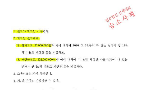 황혼이혼, 증거가 부족했으나 위자료 3천만원과 재산분할 50%( 4억200만원) 판결 승소 — 사례 자료 6