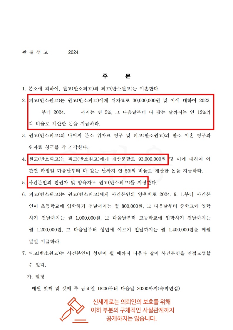 부정행위 입증으로 상대방 이혼청구 기각과 양육권 확보[이혼기각승소사례] — 사례 자료 6