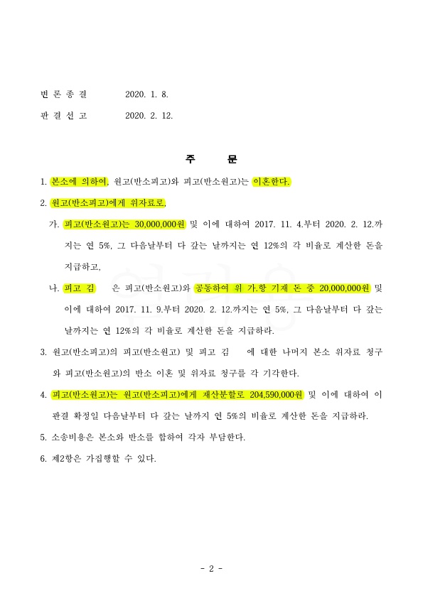이혼승소후, 상간자가 별도로 항소한 사건을 기각하여 승소 — 사례 자료 6