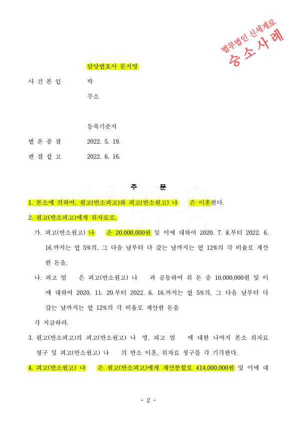 상대방이 재산분할 16억 청구를, 4억 1400만원만 지급하는것으로 12억 방어하여 승소. — 사례 자료 5