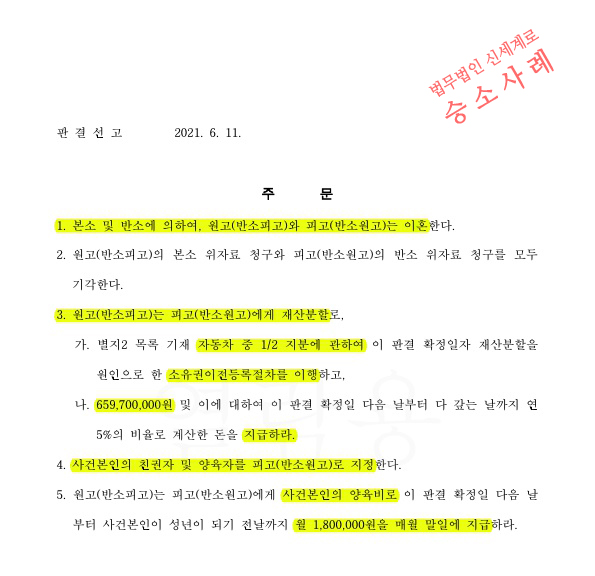 결혼전 상대방이 취득한 특유재산까지 포함하여 재산분할 40% 인정받고 이혼판결 승소 — 사례 자료 5