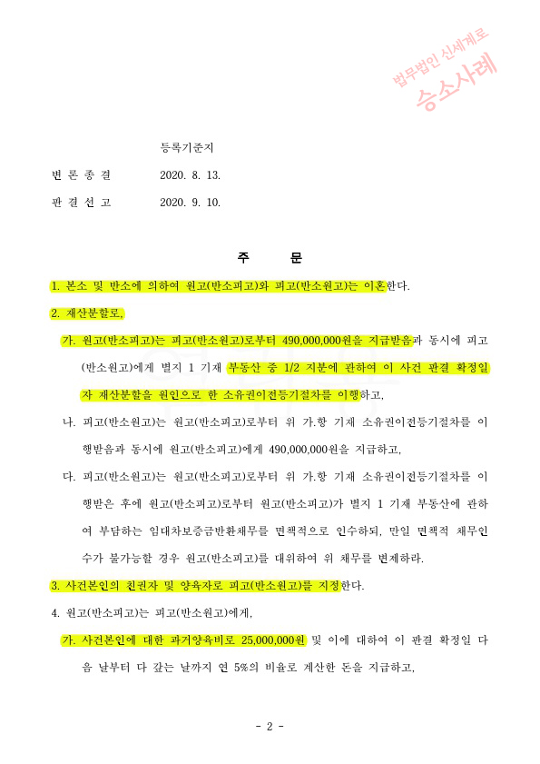 혼인기간 15년, 특유재산까지 포함하여 재산분할 45% 인정받아 이혼 승소 — 사례 자료 5