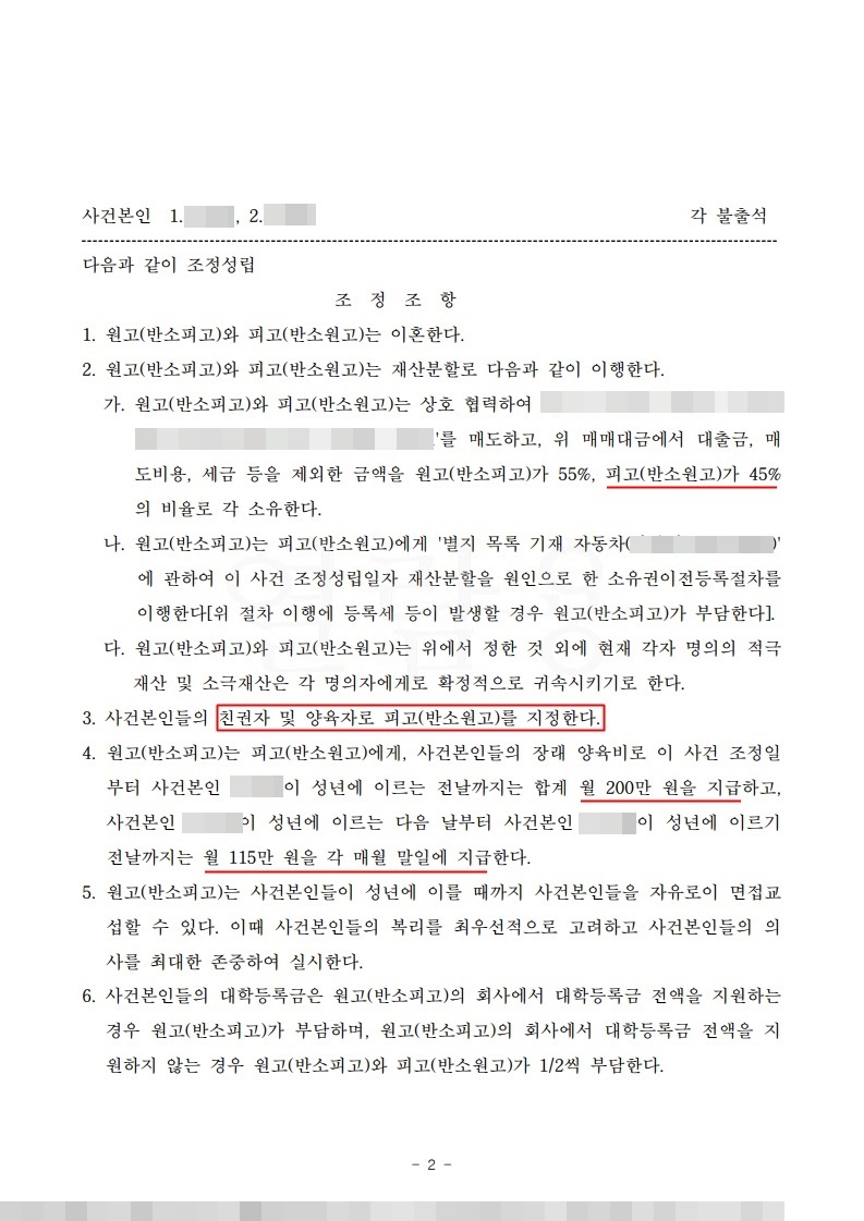 20년 혼인 후 친권·양육비·재산분할 인정된 사례 — 사례 자료 6