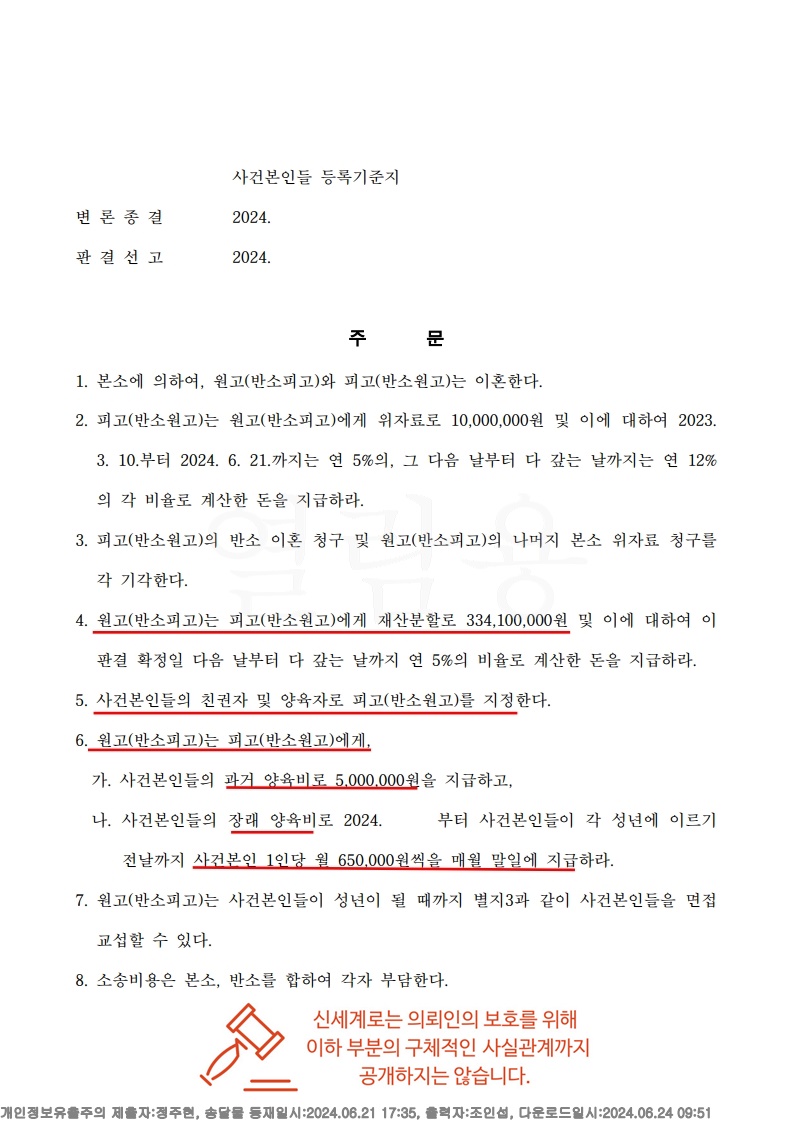 재산분할과 양육권 모두 확보한 아빠의 성공 사례[양육권확보승소사례] — 사례 자료 7