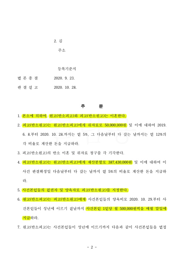 배우자 부정행위로 이혼청구, 위자료 5천만원, 대부분 특유재산임에도 30%(약 3억8천만원) 인정, 승소 — 사례 자료 6
