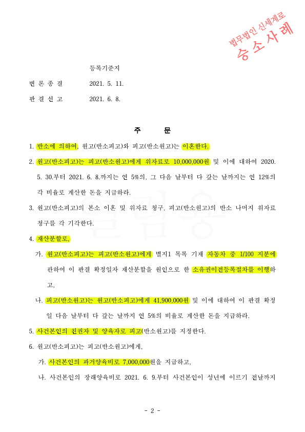 가정폭력으로 이혼청구, 재산분할 40%와 위자료1천만원, 양육비담보제공명령까지 인정받아 이혼승소 — 사례 자료 6
