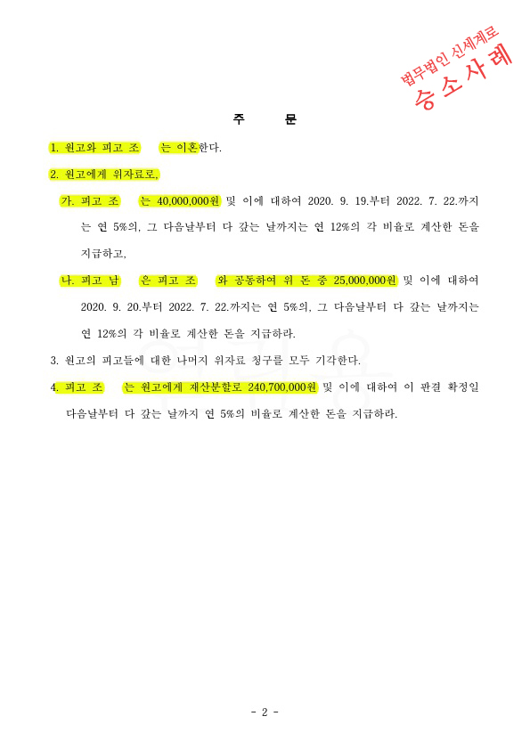 배우자의 동호회부정행위로 이혼청구하여 위자료 4천만원과 재산분할 40%인정받아 이혼승소. — 사례 자료 6