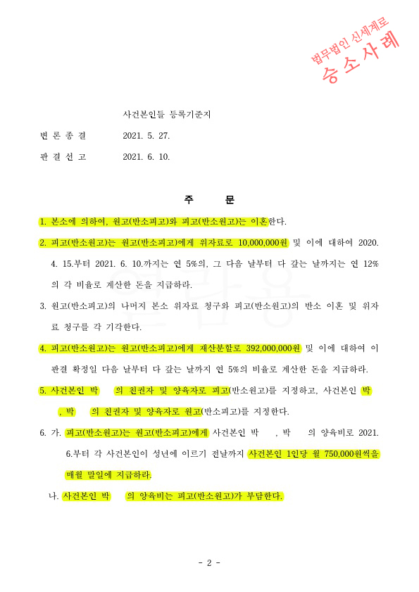 가정폭력으로 이혼청구, 재산분할 40%와 위자료 1천만원 인정받고 이혼승소 — 사례 자료 5