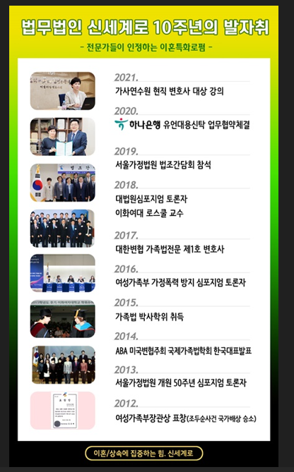 이혼증거 수집방법-가정폭력, 부정행위등 — 관련 이미지 6