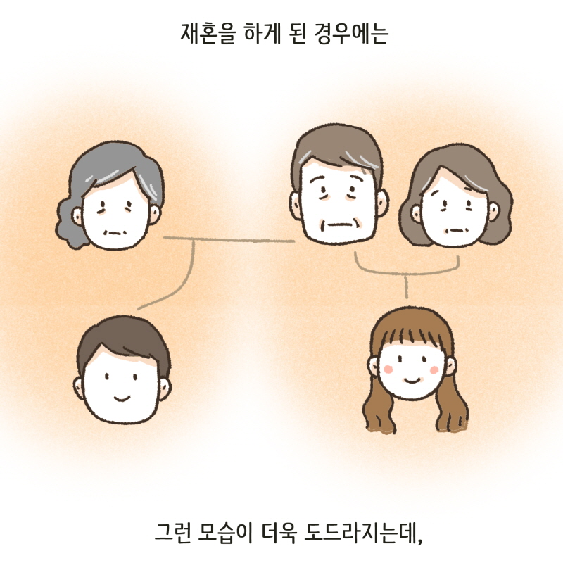 열 손가락 깨물어 안 아픈 손가락 없다 — 웹툰 장면 12