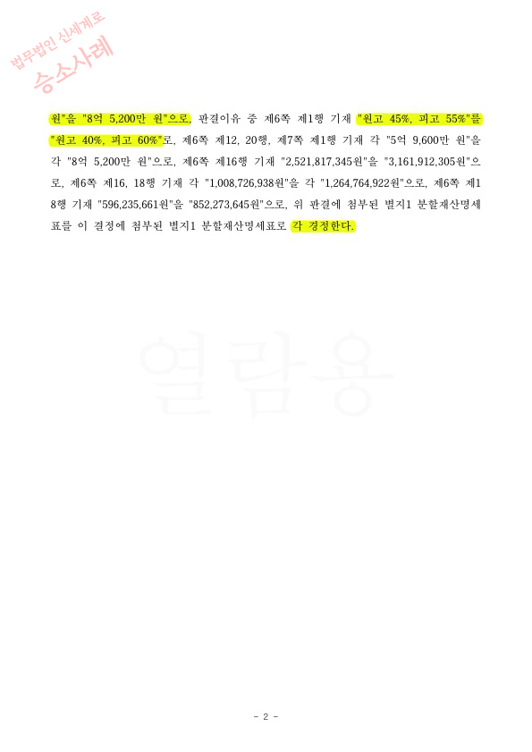 전체 재산의 75%가 상대방의 특유재산임에도 전업주부 재산분할 40%(8억5200만원)와 위자료 3천만원 인정받아 이혼… — 사례 자료 8