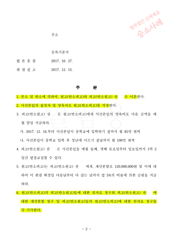 의뢰인과 모친에게 위자료 청구한 것을 기각시키고 이혼 승소한 사안 — 사례 자료 5