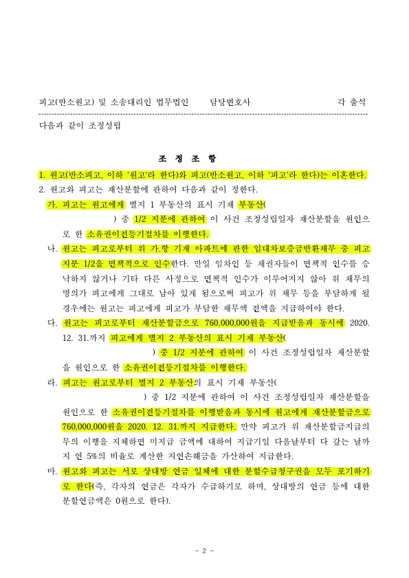 배우자의 의부증으로 인한 이혼, 재산분할 60% 인정받고 조정 성립 — 사례 자료 6