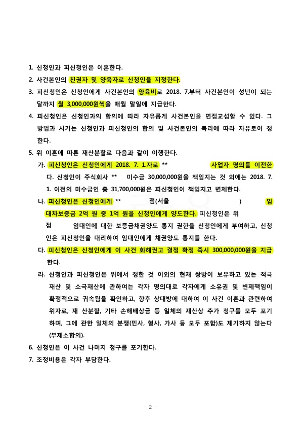 재산분할 3억, 추가 1억, 임대보증금 이전과 양육비 월 300만원씩 인정된 사례 — 사례 자료 5