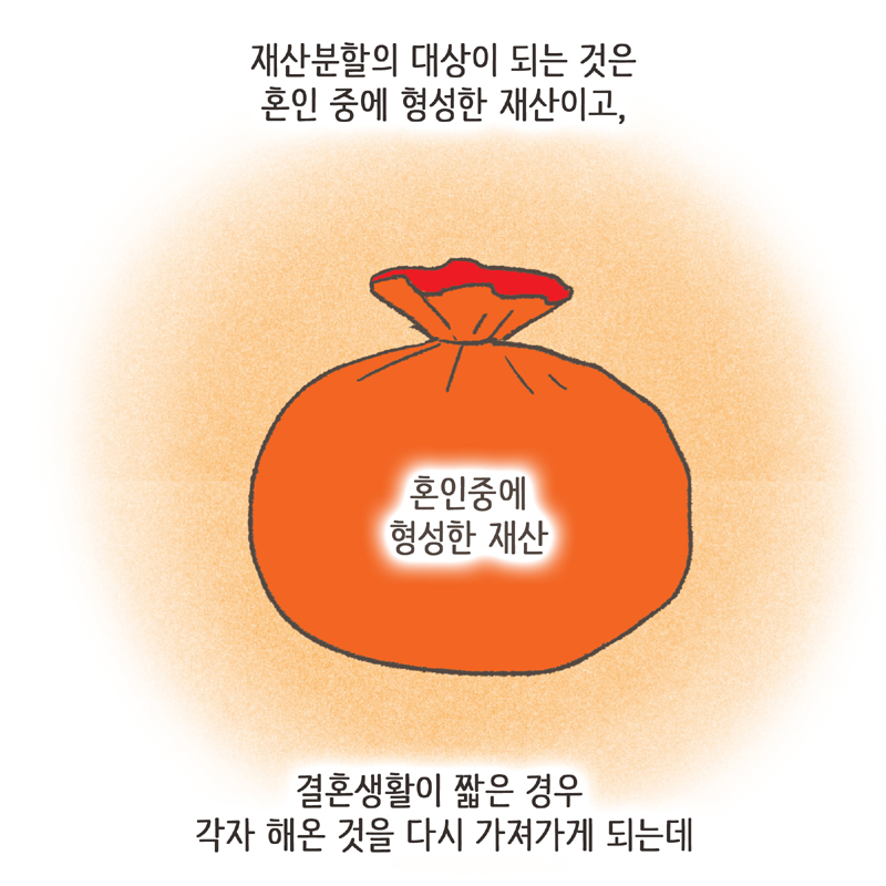 16년 전에는 양육비 또한 굉장히 적게 책정되었다 — 웹툰 장면 12