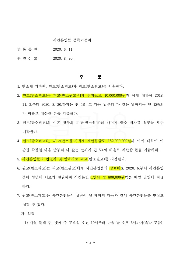 유책배우자의 이혼청구에 반소하여 위자료1천만원, 재산분할 50% 인정 이혼 승소 — 사례 자료 5
