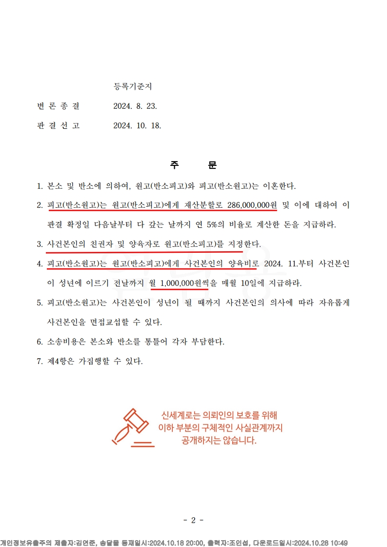 2년간의 소송 끝에 얻어낸 공정한 재산분할과 자녀 양육권[재산분할승소사례] — 사례 자료 6