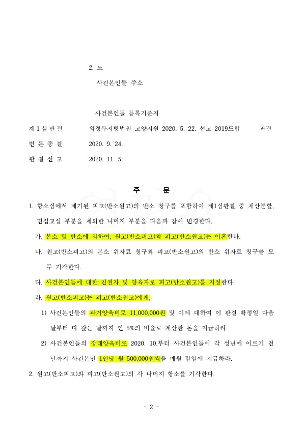 혼인 8년차, 배우자의 잦은 언어폭력과 무시, 이혼 및 재산분할 40% 인정 승소 — 사례 자료 6