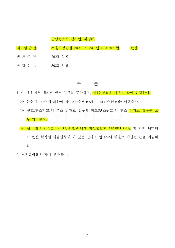 위자료 3천과 재산분할 1억2천을 지급하라는 1심을, 항소심에서 상대방의 재산은닉을 밝혀내고 위자료기각, 재산… — 사례 자료 5
