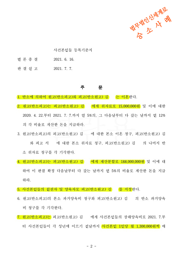 가정폭력피해로 별거중 소장을 받은 의뢰인, 위자료 1500만원과 재산분할 50%인정(1억8800만원) 및 양육비 1인당 130… — 사례 자료 5