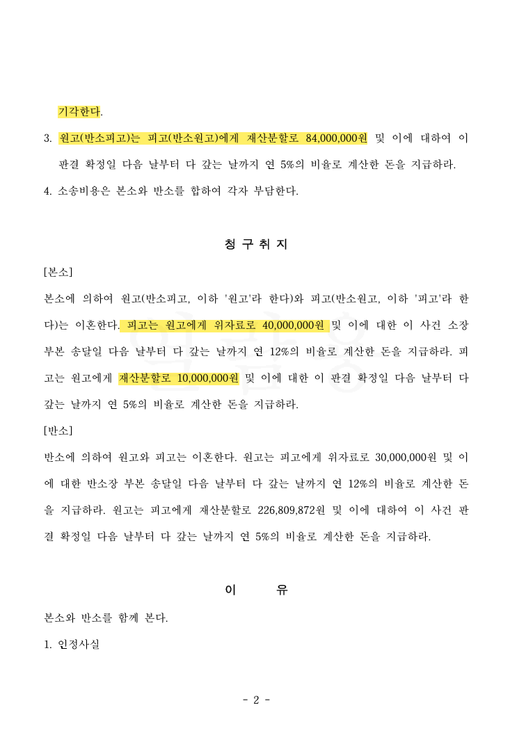 상대방 재산분할 청구 2억 2,680만 원 → 8,400만 원으로 대폭 감축, 위자료 전액 기각시킨 사례 — 사례 자료 5