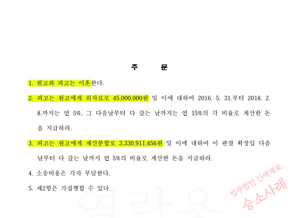 특유재산임에도 기여도 25%(재산분할 총 46억원) 인정받고 이혼 승소 — 사례 자료 5
