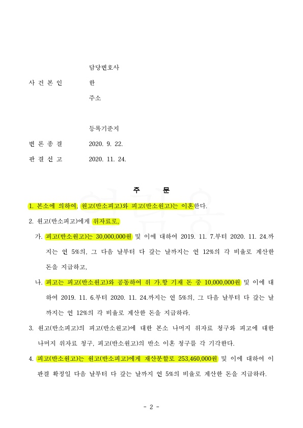 혼인기간 6년차주부 전문직남편의 외도로, 위자료 3천만원 재산분할 80% 기여도 인정받아 승소 — 사례 자료 5