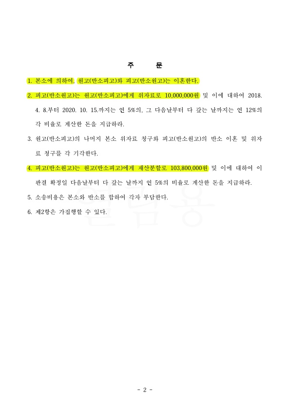 혼인기간 4년중 잦은 폭언욕설로 인한 이혼청구, 위자료 1천만원 특유재산 20% 인정 승소 — 사례 자료 5