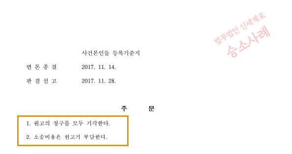 이혼을 청구한 아내에 대응하여 이혼을 기각시키고 승소 — 사례 자료 5