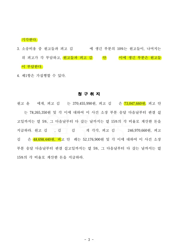 D566C3560FEAAA30E2EA353042E72B9F_3.jpg 유류분 반환소송에서 피고 대리하여 원고청구 기각시킴 — 사례 자료 6