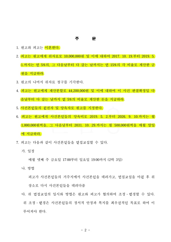 위자료 1000만원, 재산분할 40%,친권양육권 인정받아 승소 — 사례 자료 5