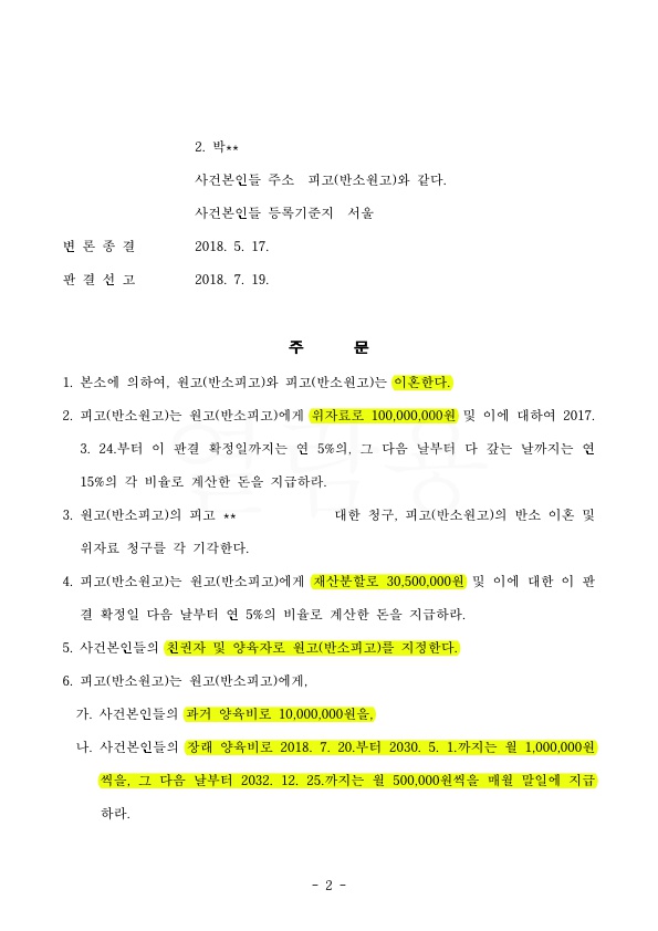 가정폭력이혼 위자료 1억 지급받는 것으로 승소 — 사례 자료 6