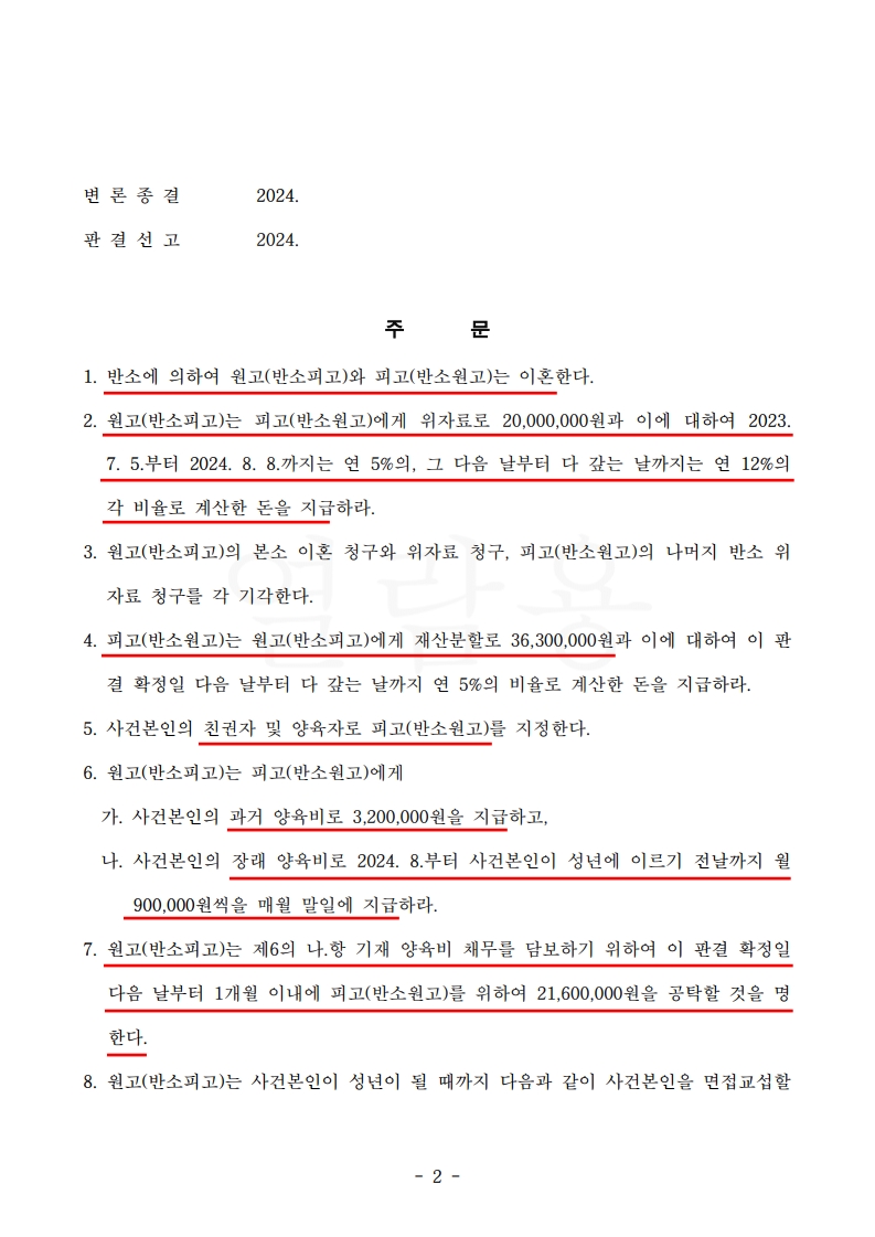 부정행위 남편의 이혼 청구 기각, 의뢰인 청구 인정 및 위자료 2천만원[이혼소송승소사례] — 사례 자료 6