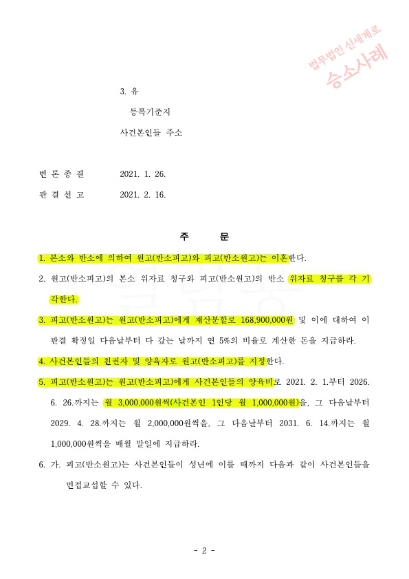 혼인기간 13년 정서적학대로 이혼청구, 재산분할 40%(1억9500만원 인정)과 자녀양육비 100만원씩(1인당) 인정받아 이… — 사례 자료 5