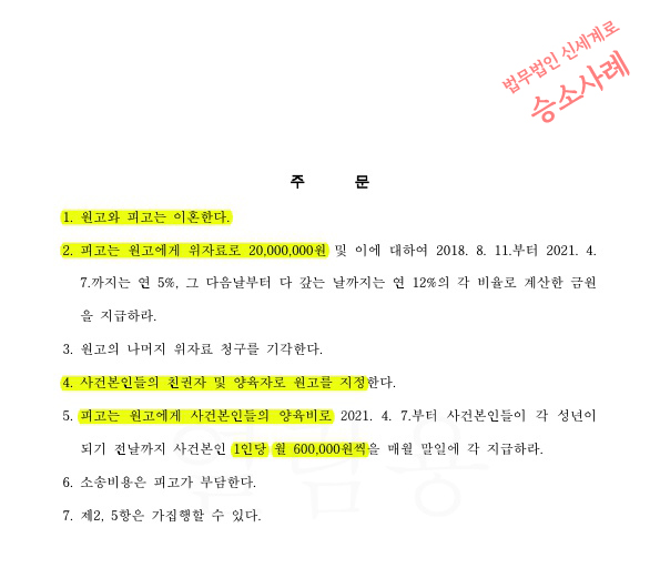 극심한 성격차이와 가정폭행으로 이혼청구, 상대방은 기각을 구했으나 위자료 2천만원등 인정받으며 이혼 승소 — 사례 자료 5