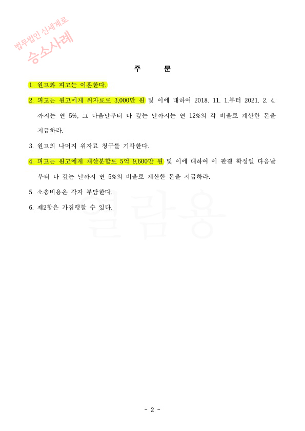 전체 재산의 75%가 상대방의 특유재산임에도 전업주부 재산분할 40%(8억5200만원)와 위자료 3천만원 인정받아 이혼… — 사례 자료 6