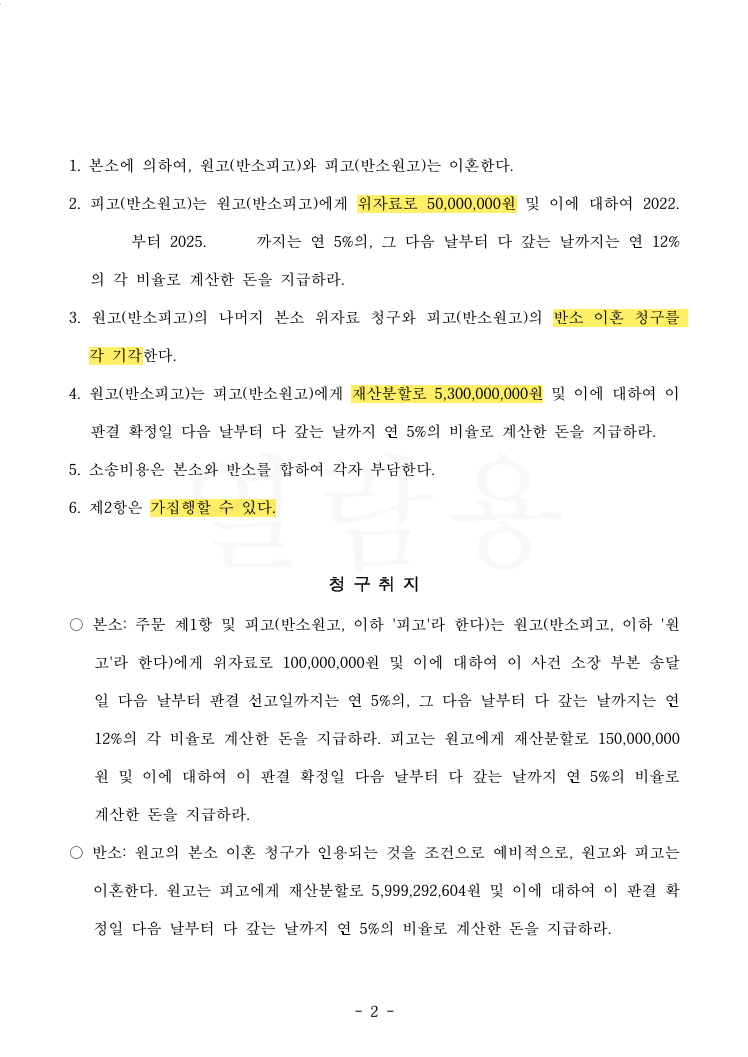 혼인 39년, 상대방의 10년 이상 부정행위 입증하여 위자료 5,000만 원 인정 및 재산분할 비율 70:30을 확보한 사례 법률문서 2쪽