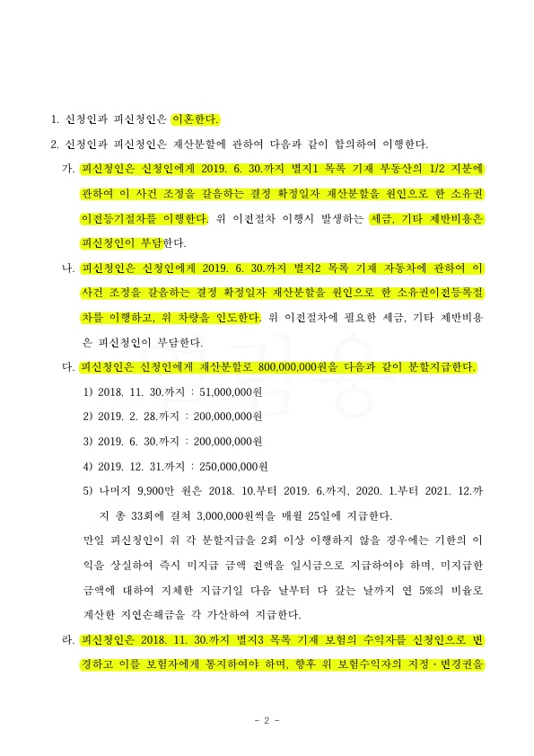3개월만에 재산분할 20억 지급받는 것으로 승소! — 사례 자료 5