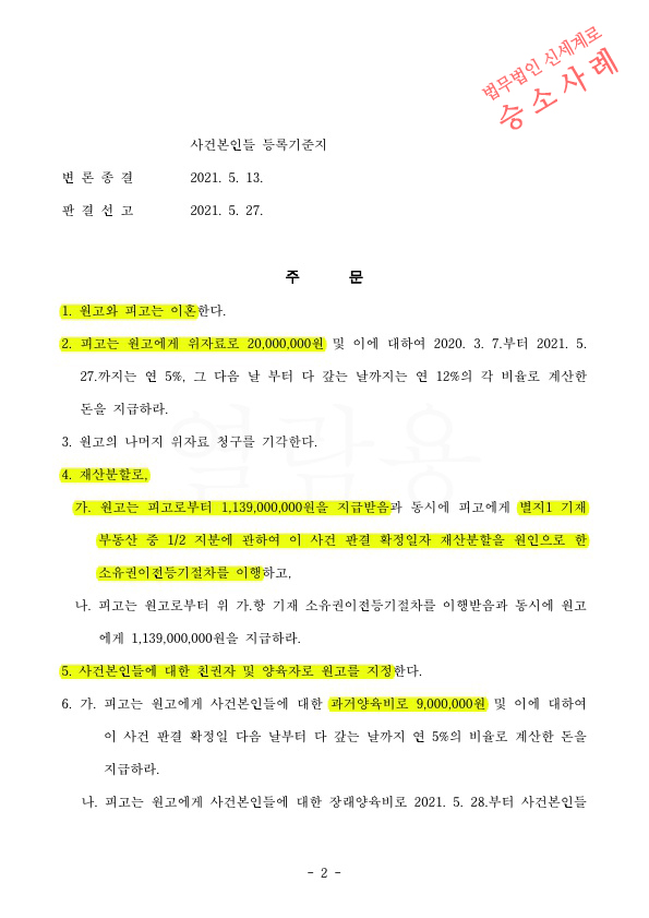 가정폭력으로 이혼청구, 위자료 2천만원과 재산분할 35%(11억 3900만원) 인정받고 이혼승소 — 사례 자료 6