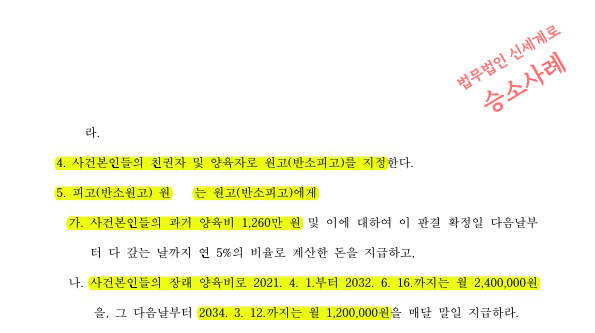 배우자의 폭행과 부정행위로 이혼청구, 위자료 4천만원과 재산분할 65% 인정받고 이혼 승소 — 사례 자료 6