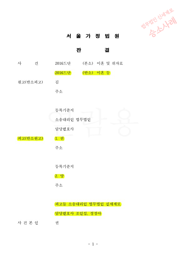 의뢰인과 모친에게 위자료 청구한 것을 기각시키고 이혼 승소한 사안 — 사례 자료 4